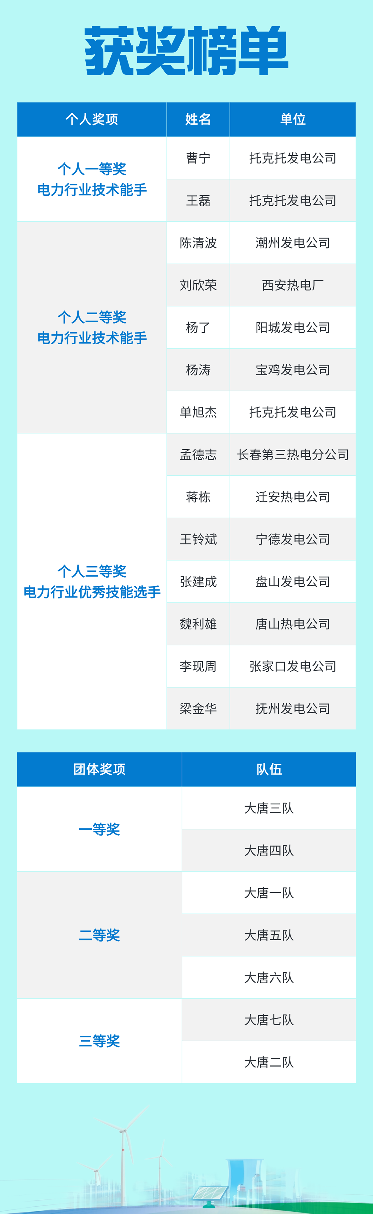 1729469965850034725.png 微信图片_20241021083517.png